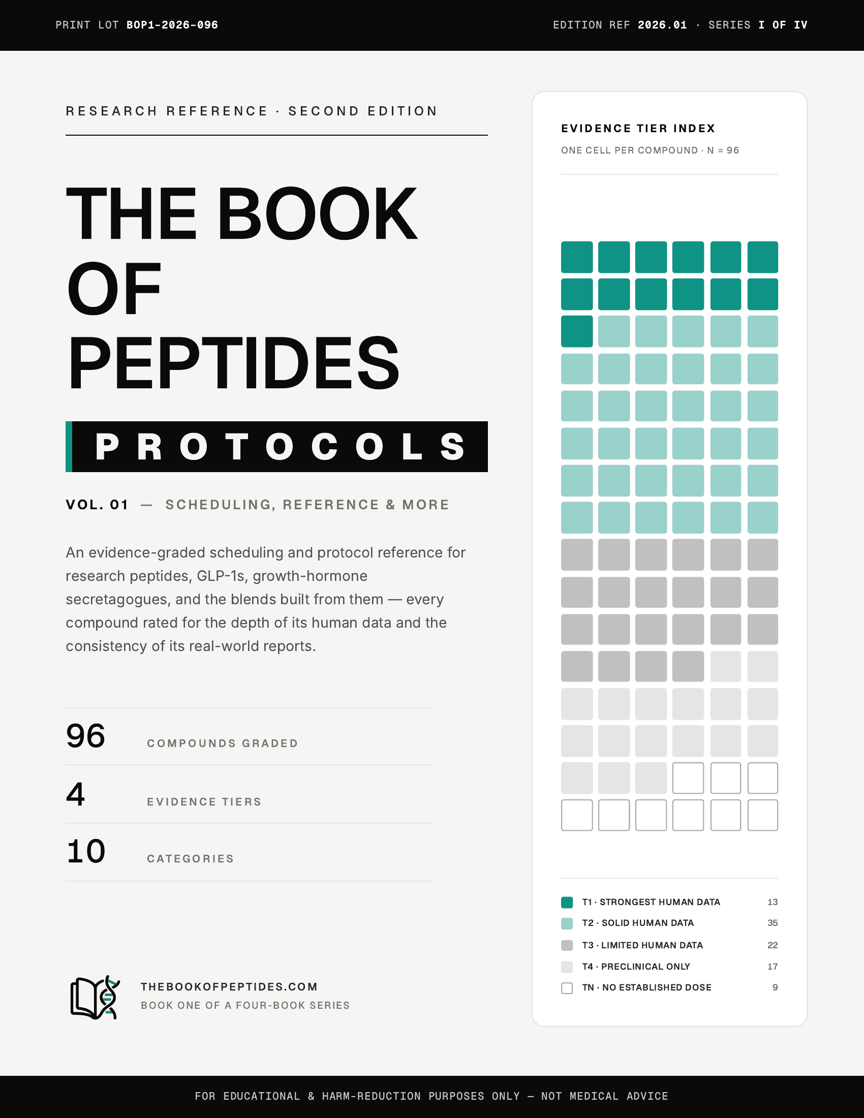 Book One cover — Protocols